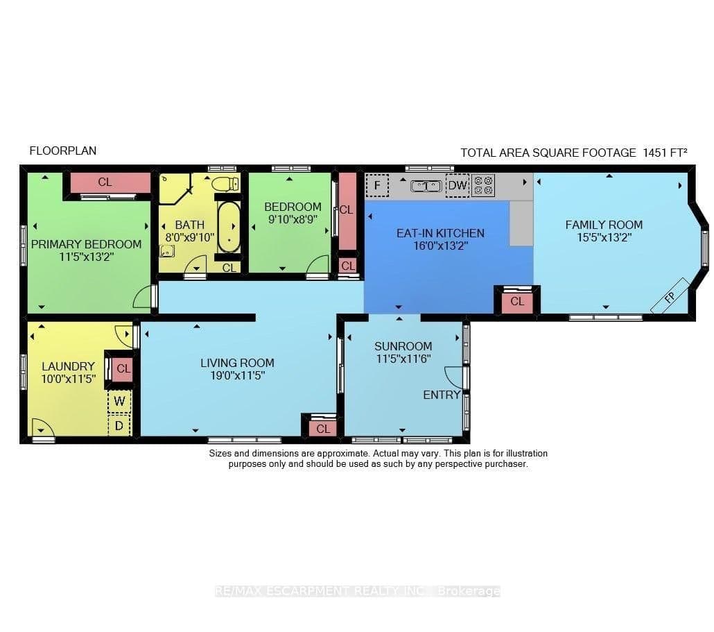 3033 Townline Road, Unit 80 thumbnail 20